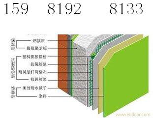 挤塑板施工程序